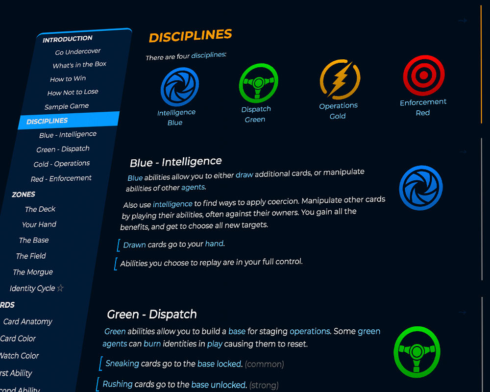 What's in the Box - Tripwire